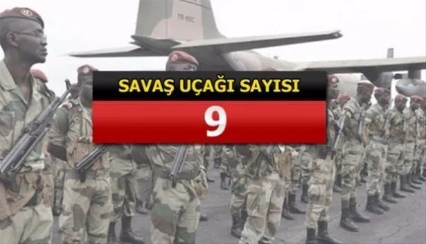 Yeri göğü inletiyorlar! İşte İslam ordusunun gücü