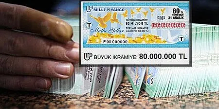 2020 MPİ yılbaşı çekilişi 100 bin TL kazanan şanslı rakamlar! Milli Piyango yılbaşı bileti sorgulaması yap!