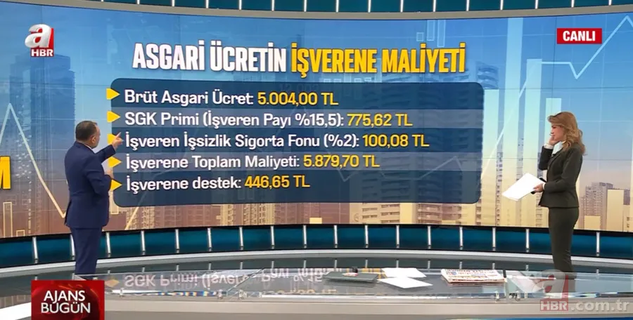 AGİ kalktı mı? AGİ zammı nasıl hesaplanır? | Asgari ücrete rekor zam! Faruk Erdem herkesin merak ettiği soruları A Haber'de yanıtladı 12