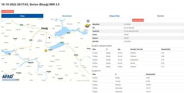 son-dakika-elazigda-deprem-meydana-geldi-1666118591068.jpg Son dakika! Elazığ'da deprem meydana geldi - 1