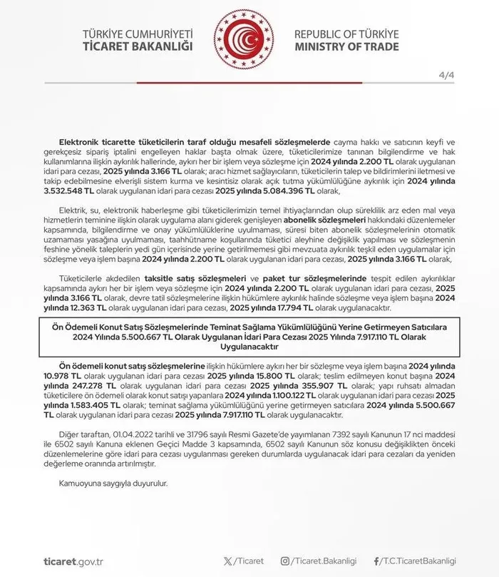 idare-para-cezalari-yuzde-4396-oraninda-artirildi-bakanlik-duyurdu-1734932251618.jpeg Ticaret Bakanlığı'nın açıklaması (X)