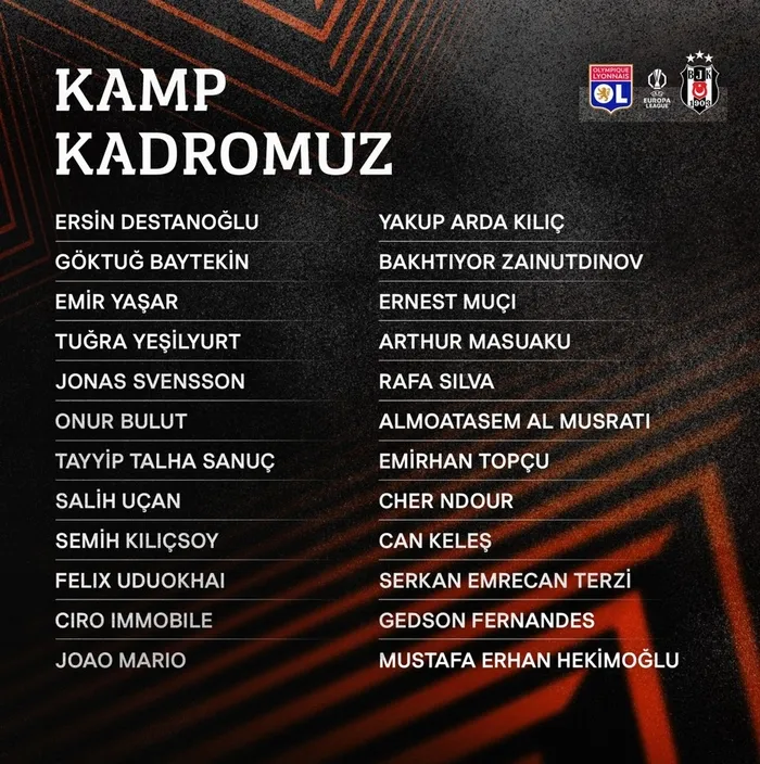 Beşiktaş Lyon maçı kamp kadrosunu açıkladı - 1