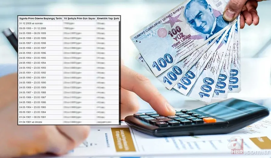 Yeni yıl yaş prim tablosu! 1994-1997-2003-2016 SGK girişlilere 4-6 yıl öncesinden şahane emeklilik fırsatı 1