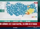 Koronavirüste son durum