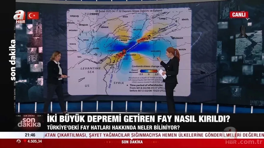 Kahramanmaraş depremleri İstanbul depremini tetikler mi? Prof. Dr. Fadime Sertçelik canlı yayında cevapladı 10