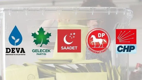 kucuk-ortaklar-sirayla-chpyi-satisa-basladi-yerel-secim-oncesi-gelecek-deva-ve-demokrat-parti-pes-pese-bombala-1691393655076.jpeg Küçük ortaklar sırayla CHP'yi satışa başladı! Yerel seçim öncesi Gelecek, DEVA ve Demokrat Parti peş peşe bombaladı: Müstakil seçim çıkışı - 6