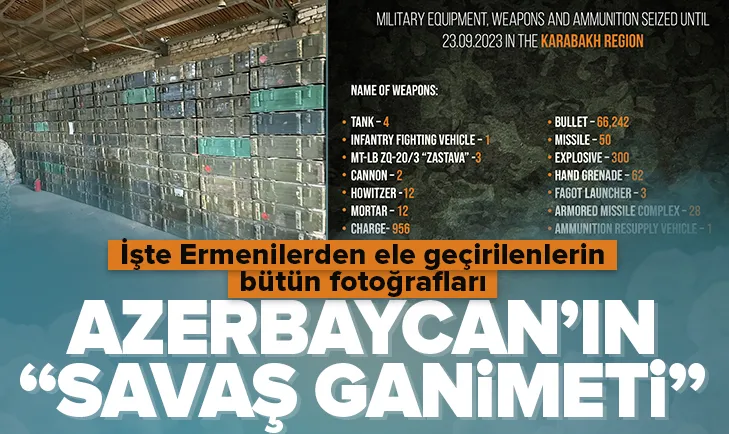 Azerbaycan’ın elde ettiği “savaş ganimeti”