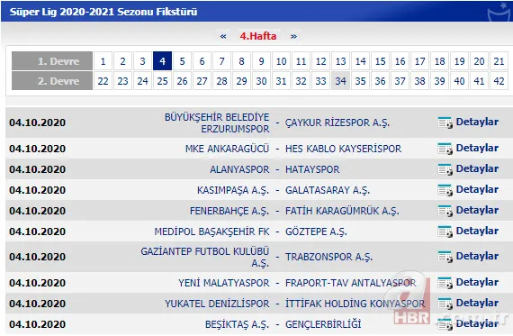 Süper Lig'de 2020/2021 sezonunun 42 haftalık fikstürü belli oldu! İşte Süper Lig'in 42 haftalık fikstürü 5