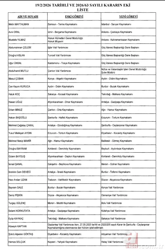 Atama kararları Resmi Gazete'de! Adalet ve İçişleri Bakanlığı'nda Bakan Yardımcıları değişti 6