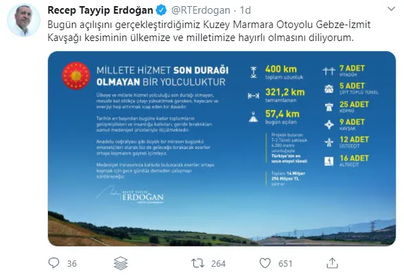 Son dakika: Kuzey Marmara Otoyolu’nun Gebze-İzmit etabı açıldı! Başkan Erdoğan’dan önemli açıklamalar