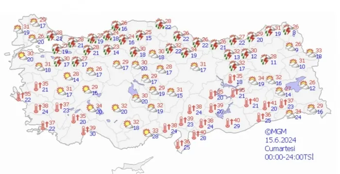 Meteoroloji hava durumu | Kurban Bayramı'nda hava nasıl olacak? İşte il il bayram havası - 2