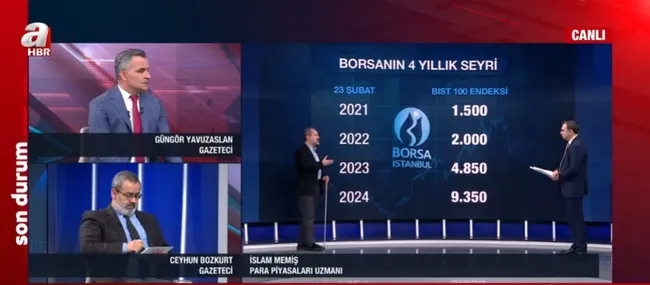 en-uygun-yatirim-araci-ne-en-cok-hangi-yatirim-araci-kazandirdi-altin-ne-olacak-1708713941177.jpg En uygun yatırım aracı ne? En çok hangi yatırım aracı kazandırdı? Altın ne olacak? - 2