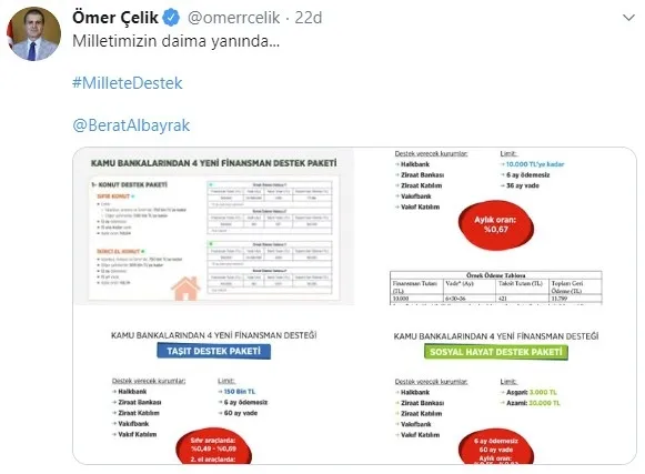 Kamu bankalarından 4 yeni finansman destek paketi