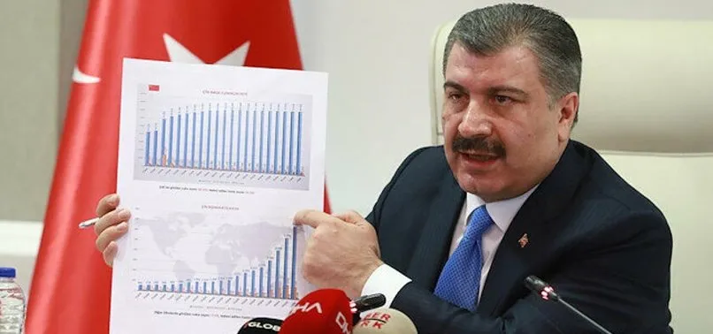 Saglik Bakani Koca Dan Yeni Aciklama Dogru Sayi Bu Son Dakika Haberleri
