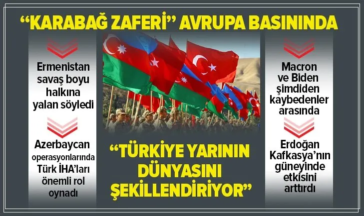 Azerbaycan'ın Dağlık Karabağ zaferi Avrupa basınında