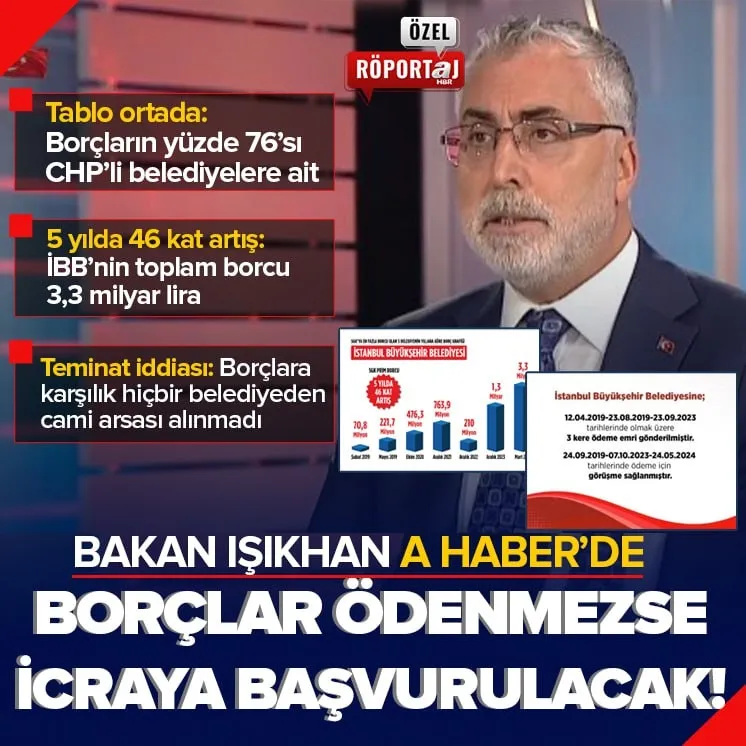 Bakan Vedat Işıkhan A Haber’de!