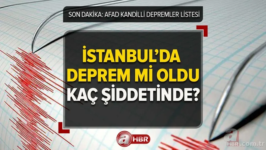 Marmara Denizi deprem kaç büyüklüğünde? İstanbul'da deprem mi oldu? AFAD-Kandilli bugünkü depremler 1