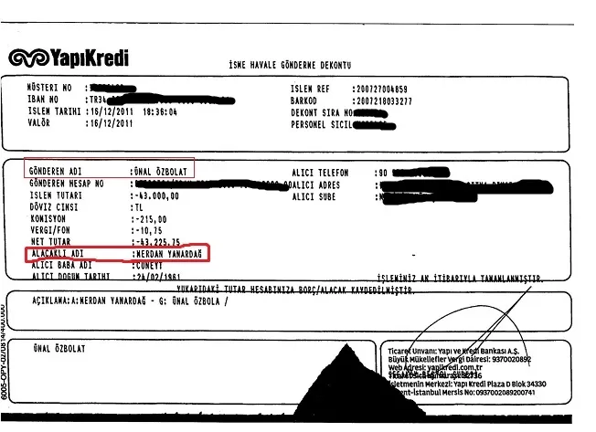 Merdan Yanardağ’ın Yurt Gazetesindeki aylık maaşı 143 bin TL miydi? CHP’li Durdu Özbolat dekont yayınladı