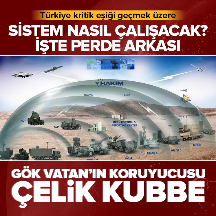 Gök vatan Çelik Kubbeye emanet!