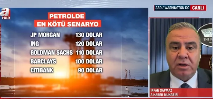 Küresel enerji arz zinciri büyük darbe alabilir! Trump’tan petrol uyarısı: Yapmayın