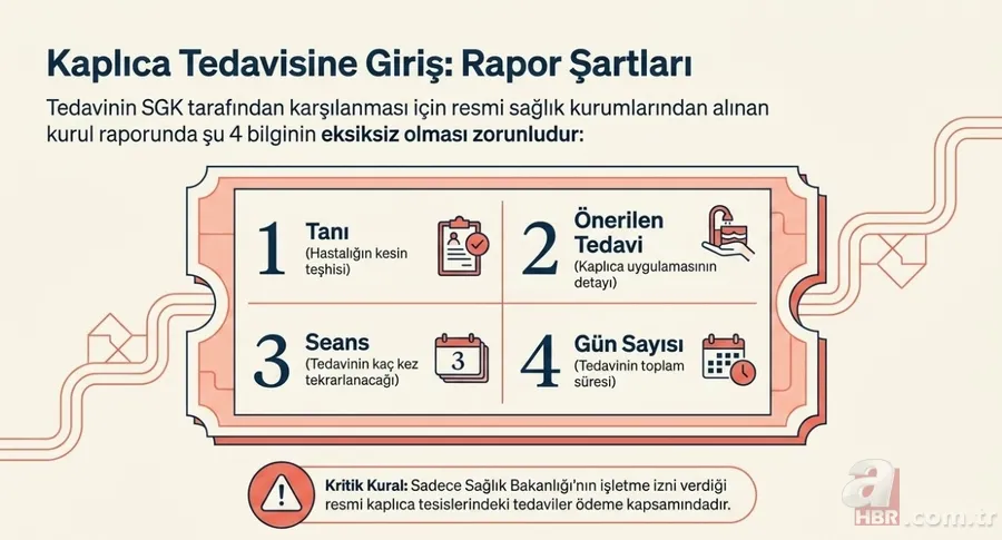 SGK'dan tüp bebek müjdesi: Masrafları devlet karşılıyor! İşte şartlar 7