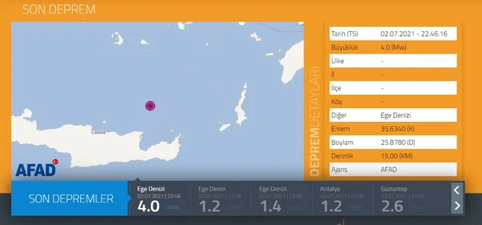 Son dakika: Ege Denizi’nde peş peşe korkutan depremler (2021 SON DEPREMLER) - 2