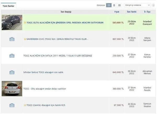 Vatandaşlar TOGG için harekete geçti! Yerli otomobil için araçlarını satışa çıkardılar