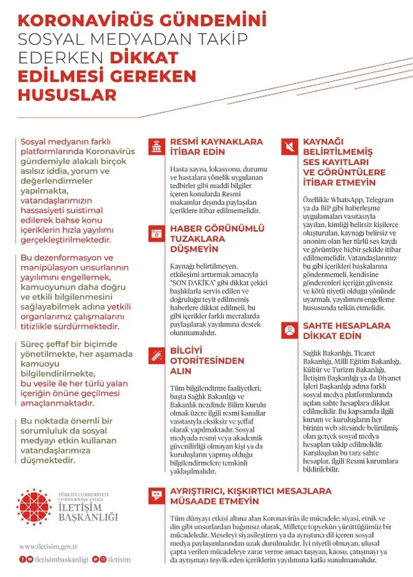 Son dakika: Cumhurbaşkanlığı paylaştı! Koronavirüs gündemini takip ederken dikkat edilmesi gereken hususlar