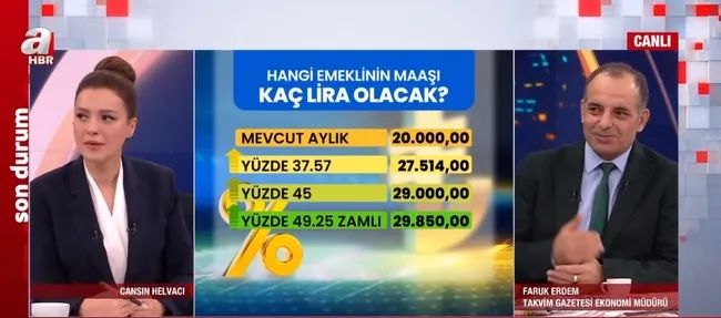 Emeklinin maaşı ne kadar artacak? Maaşlardaki zam oranı ne? İşte en düşük emekli maaşı tahmini