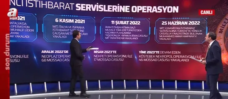 MİT hangi ülkenin casuslarını yakaladı? Abdurrahman Şimşek A Haber’de tek tek anlattı