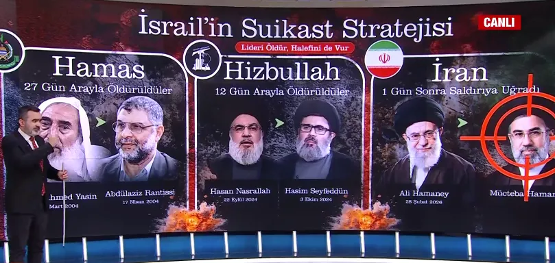 israilde-yapay-zeka-skandali-netanyahu-oldu-mu-saklaniyor-mu-1773491383467.png foto: ahaber.com.tr