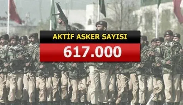 Yeri göğü inletiyorlar! İşte İslam ordusunun gücü