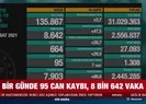 10 Şubat verileri açıklandı! Vefat sayısı düşüyor