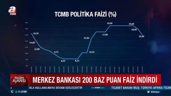 Avrupa’da enflasyon son 13 yılın zirvesinde! Konteyner krizinde önemli detay: Türkiye için büyük fırsat