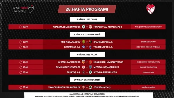 Son dakika | Derbi tarihleri belli oldu - 2
