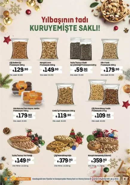 MİGROS 20 Aralık indirim kataloğu yayınladı! Migros’ta bütün piliç 58,90 TL, 5L sıvı yağ 164,90 TL, 2,5 kg pilavlık pirinç 82,90 TL… 14
