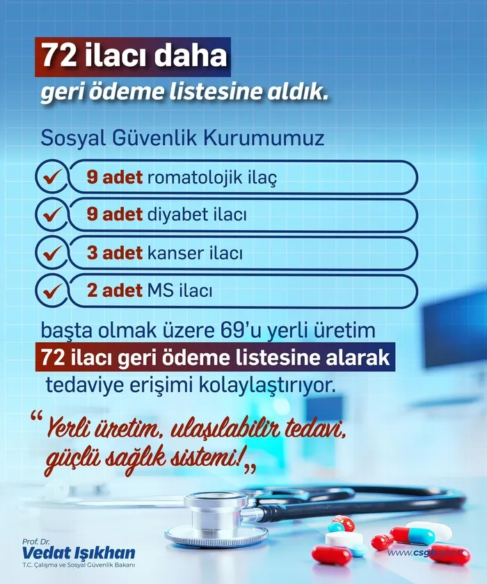 Bakan Işıkhan duyurdu: 72 ilaç daha SGK geri ödeme listesinde