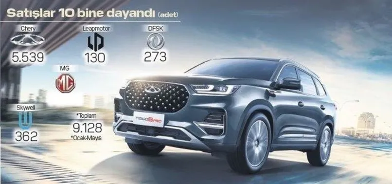 Yeni marka ve modeller geliyor! Sıfır otomobil piyasasında hareketlilik