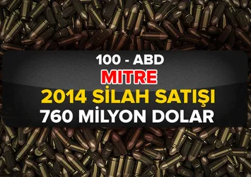 Dünyanın en büyük silah üreticileri!