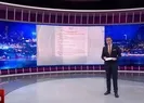 İndirimli satış yönetmeliğinde değişiklik