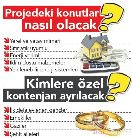 Ev fiyatları ve kiralar düşecek mi? İstanbul Emlakçılar Odası Başkanı Nizameddin Aşa tarih ve oran verdi: Düşüş yaşanacak 23