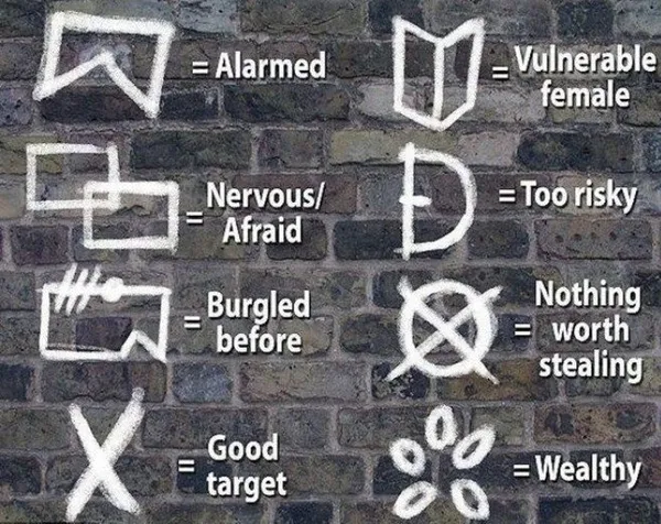 İngiltere’de arabasının camına çizilen semboller dehşete düşürdü! Hırsızların gizli dili ortaya çıktı | İşte Da Pinchi Kodu