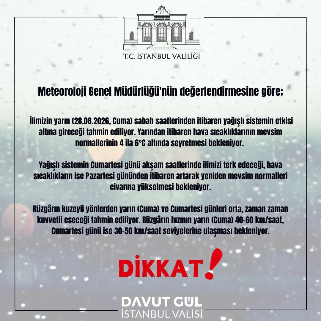 Meteorolojiden hafta sonu için peş peşe uyarılar! İstanbul dahil çok sayıda ilde sağanak ve fırtına alarmı - 4
