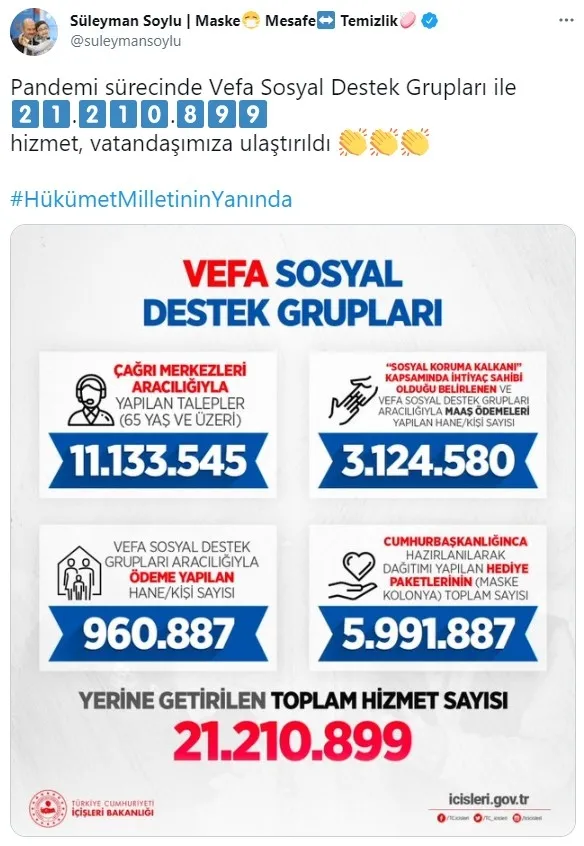 İçişleri Bakanı Süleyman Soylu: 21 milyonu aşkın hizmet vatandaşa ulaştırıldı | Son dakika ekonomi haberleri