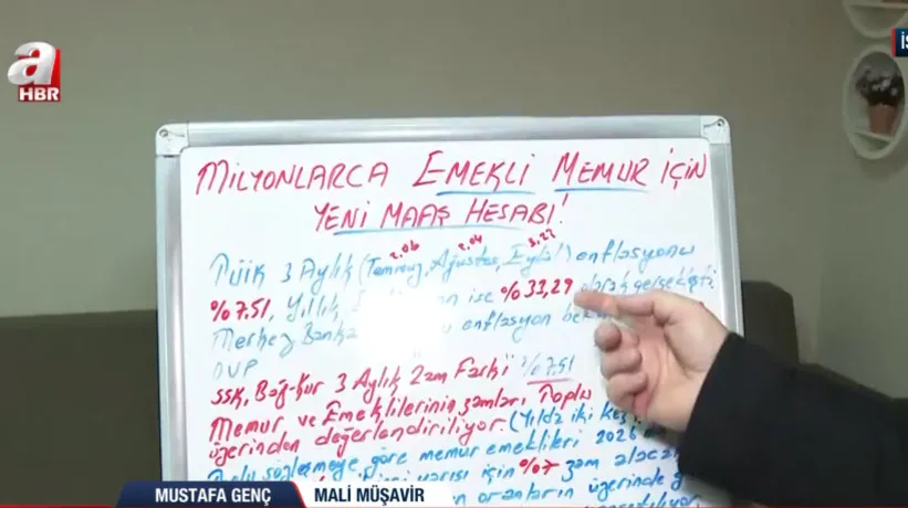 Milyonlarca EMEKLİ-MEMUR için YENİ MAAŞ HESABI | Yeni yılda maaşlara zam oranı ne olur?