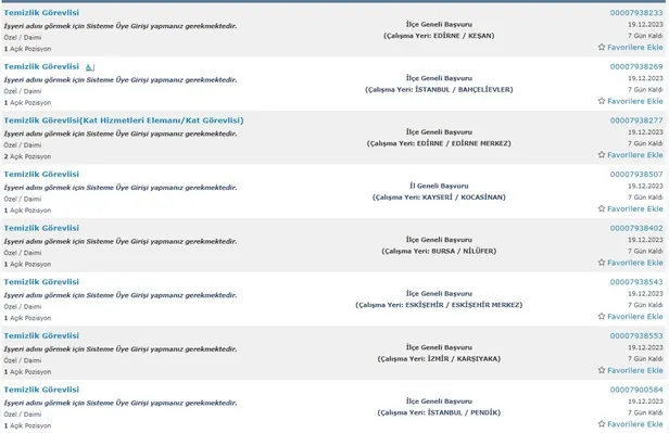 İŞKUR kurumları açıkladı! İlkokul mezunu 5.234 personel alımı başladı! 2023 Aralık ayı temizlik görevlisi alımı yapan kurumlar