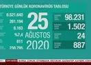 Son dakika: 25 Ağustos koronavirüs verileri açıklandı ! Günlük test sayısı 100 bin sınırında...