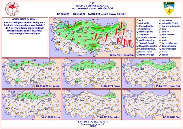 1622562310981.jpg Meteoroloji'den son dakika fırtına ve sağanak yağış uyarısı! Çok sayıda ile kritik uyarı! İstanbul Ankara İzmir hava durumu - 1