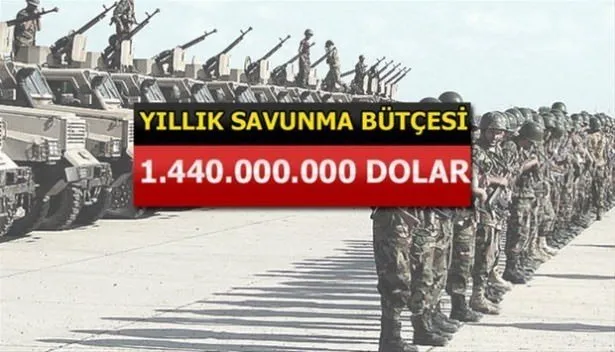 Yeri göğü inletiyorlar! İşte İslam ordusunun gücü