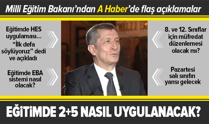 Son dakika: Milli Eğitim Bakanı Ziya Selçuktan A Haberde flaş açıklamalar